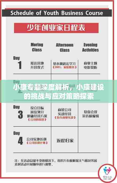 小康专题深度解析，小康建设的挑战与应对策略探索