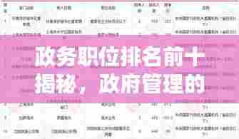 政务职位排名前十揭秘，政府管理的精英力量