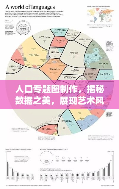 人口专题图制作，揭秘数据之美，展现艺术风采