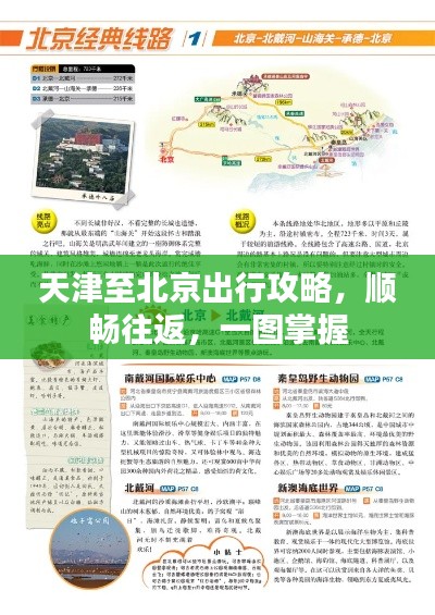 天津至北京出行攻略，顺畅往返，一图掌握