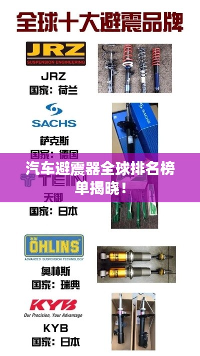汽车避震器全球排名榜单揭晓！