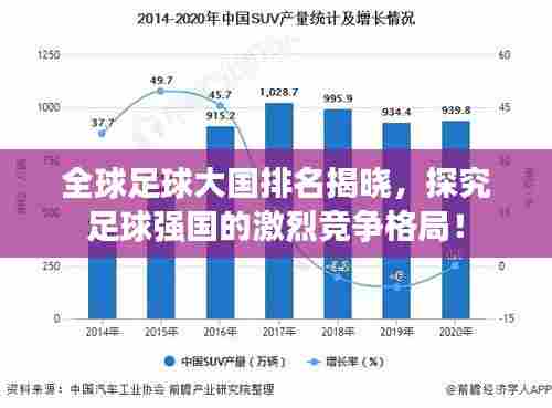 全球足球大国排名揭晓，探究足球强国的激烈竞争格局！
