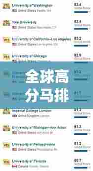 全球高分马排行榜揭晓！最新排名榜单不容错过