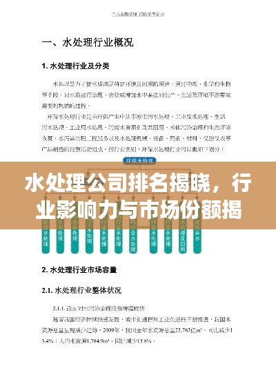 水处理公司排名揭晓，行业影响力与市场份额揭秘！