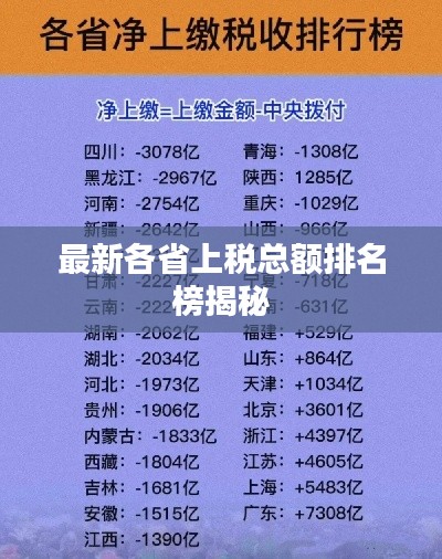 最新各省上税总额排名榜揭秘