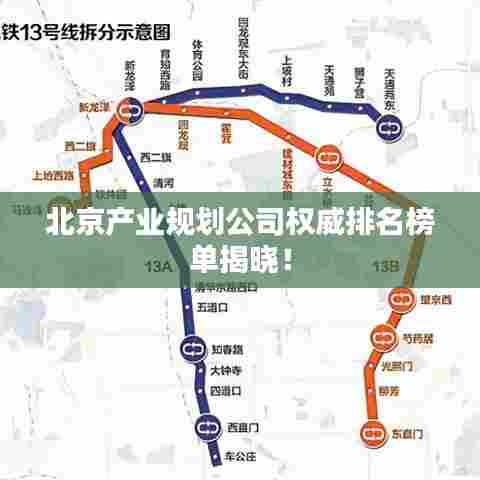 北京产业规划公司权威排名榜单揭晓！