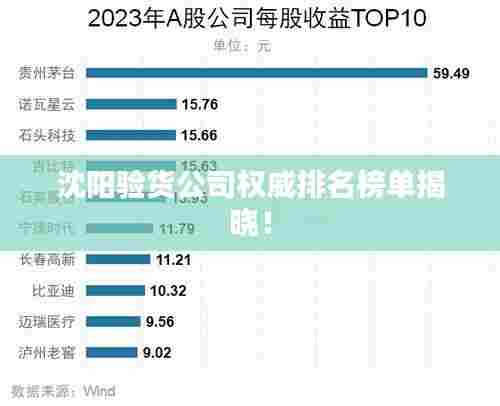 沈阳验货公司权威排名榜单揭晓！