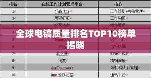 全球电镐质量排名TOP10榜单揭晓