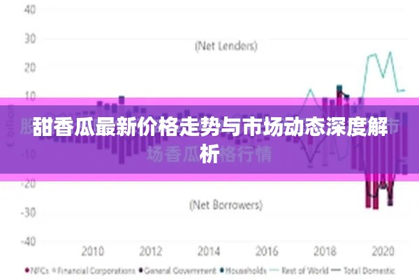 甜香瓜最新价格走势与市场动态深度解析