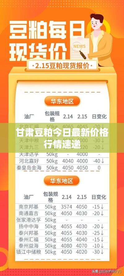 甘肃豆粕今日最新价格行情速递