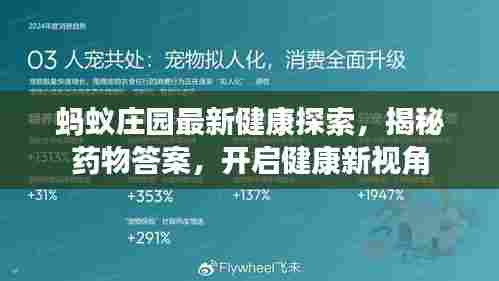 蚂蚁庄园最新健康探索,揭秘药物答案,开启健康新视角