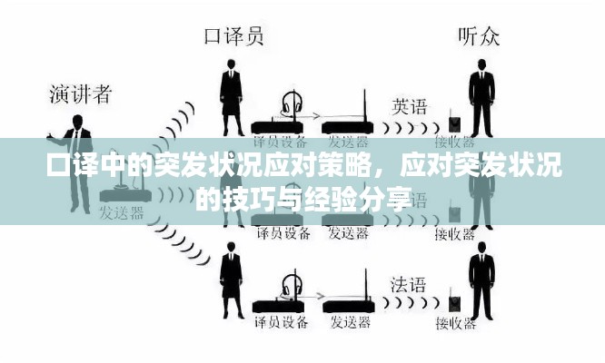 口译中的突发状况应对策略，应对突发状况的技巧与经验分享