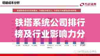 铁塔系统公司排行榜及行业影响力分析