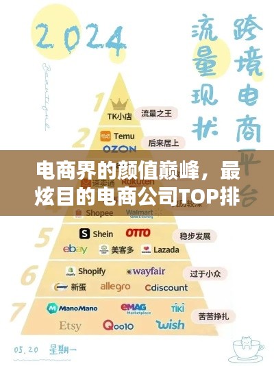 电商界的颜值巅峰,最炫目的电商公司TOP排名!