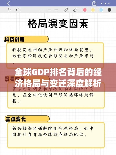 全球GDP排名背后的经济格局与变迁深度解析