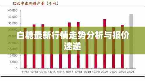 白糖最新行情走势分析与报价速递