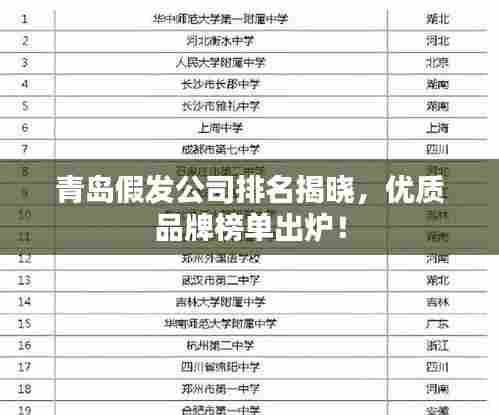 青岛假发公司排名揭晓,优质品牌榜单出炉!