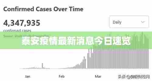 泰安疫情最新消息今日速览