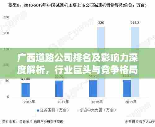 广西道路公司排名及影响力深度解析，行业巨头与竞争格局揭秘