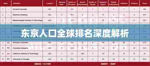 东京人口全球排名深度解析