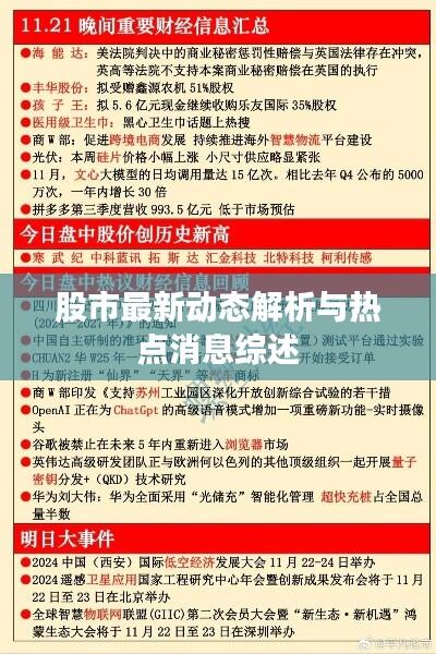 股市最新动态解析与热点消息综述