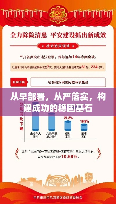 从早部署，从严落实，构建成功的稳固基石