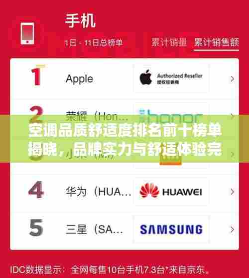 空调品质舒适度排名前十榜单揭晓，品牌实力与舒适体验完美结合！