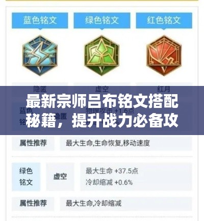 最新宗师吕布铭文搭配秘籍，提升战力必备攻略！
