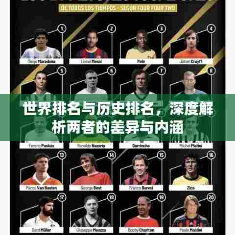 世界排名与历史排名,深度解析两者的差异与内涵