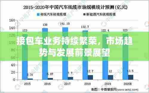 眉飞色舞 第5页
