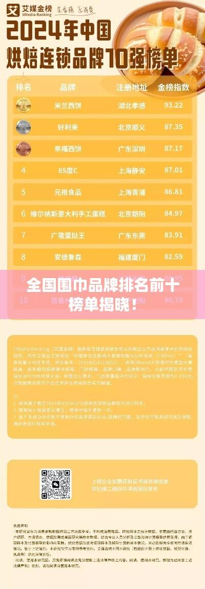 全国围巾品牌排名前十榜单揭晓!