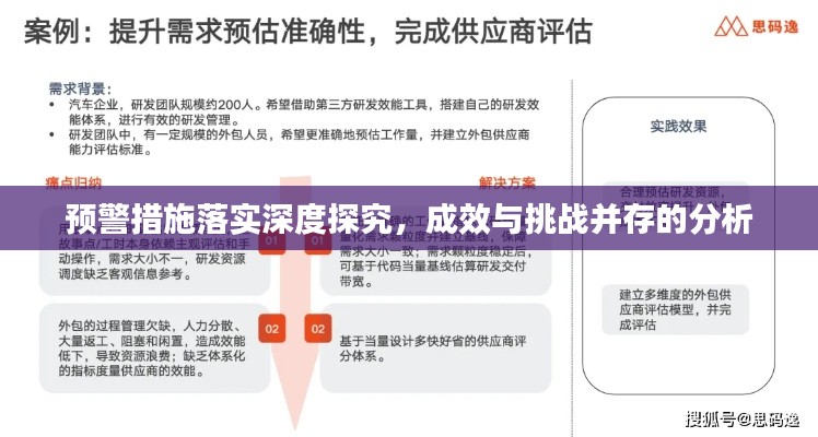 预警措施落实深度探究，成效与挑战并存的分析