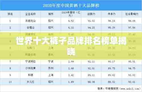 世界十大裤子品牌排名榜单揭晓