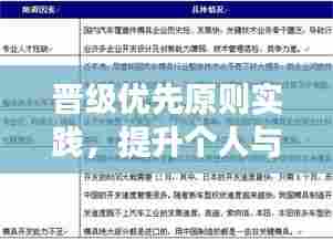 晋级优先原则实践，提升个人与组织竞争力双重进阶