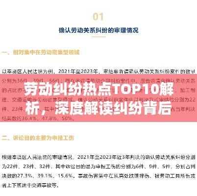 劳动纠纷热点TOP10解析，深度解读纠纷背后的原因与应对之道
