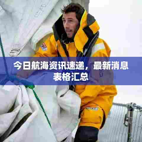 今日航海资讯速递，最新消息表格汇总