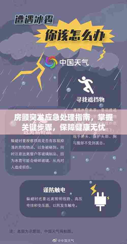 房颤突发应急处理指南，掌握关键步骤，保障健康无忧