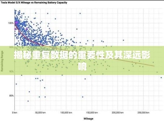 揭秘重复数据的重要性及其深远影响