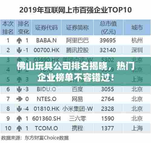 佛山玩具公司排名揭晓，热门企业榜单不容错过！