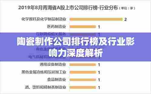 陶瓷制作公司排行榜及行业影响力深度解析