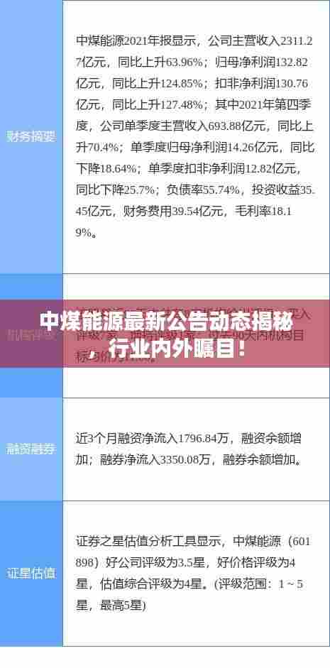 中煤能源最新公告动态揭秘，行业内外瞩目！