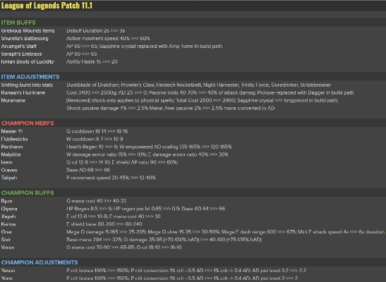 当前版本上单,实地验证数据计划&amp;tool_v4.553