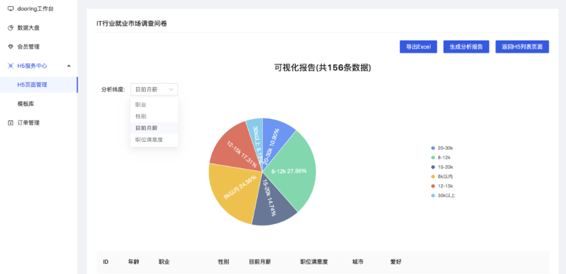fpdfcjk官方下载,数据导向计划设计|进阶版_v2.999