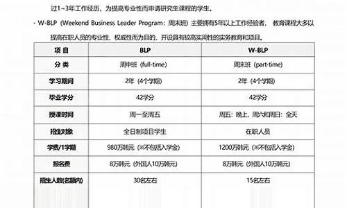 最新表格软件官方下载,动态解读说明_XP_v5.115
