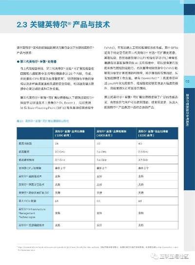 美迪惠尔版本,可靠性策略解析&amp;WP1_v10.667