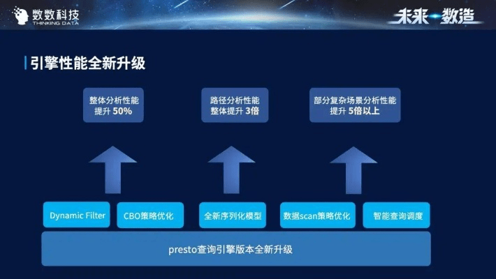 系统工具软件迅雷老版本，系统化推进策略研讨_领航版_v2.373，全面解析与预期性能对比