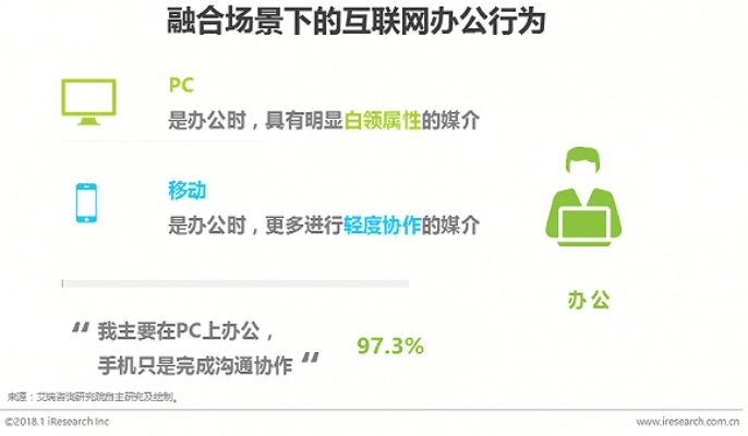 去故就新 第5页