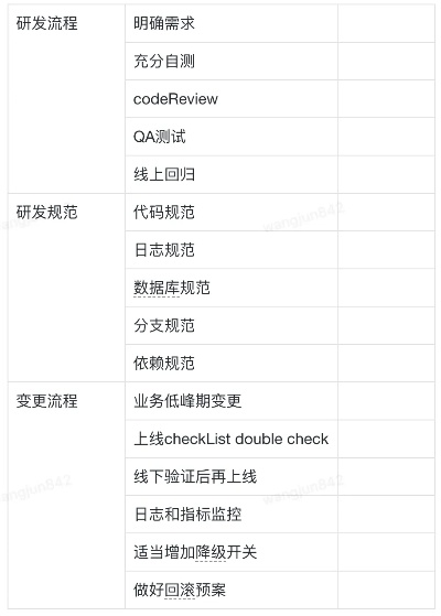 最高版本是什么,可靠研究解释定义 特供版1_v2.852