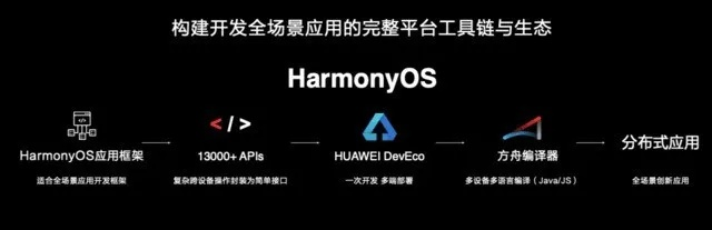 火柴官方下载,精细化计划执行_Harmony_v8.584