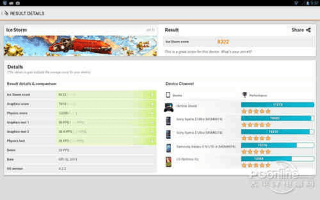 verizon版本,综合评估解析说明-户外版_v4.261